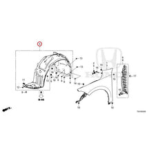 Load image into Gallery viewer, [NEW] JDM HONDA CIVIC FL4 2023 Front Fenders GENUINE OEM
