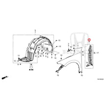 Load image into Gallery viewer, [NEW] JDM HONDA CIVIC FL1 2022 Front Fenders GENUINE OEM
