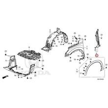 Load image into Gallery viewer, [NEW] JDM HONDA VEZEL e:HEV RV5 2025 Front Fenders GENUINE OEM

