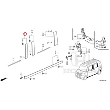 Load image into Gallery viewer, [NEW] JDM HONDA N-BOX CUSTOM JF3 2021 Molding/Side Sill Garnish GENUINE OEM
