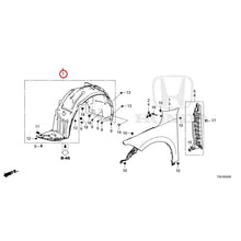 Load image into Gallery viewer, [NEW] JDM HONDA CIVIC FL4 2023 Front Fenders GENUINE OEM

