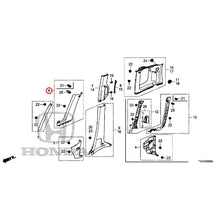 Load image into Gallery viewer, [NEW] JDM HONDA N-BOX JF3 2021 Pillar Garnish GENUINE OEM
