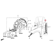 Load image into Gallery viewer, [NEW] JDM HONDA CIVIC FL1 2025 Front Fenders GENUINE OEM
