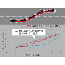Load image into Gallery viewer, [NEW] JDM Toyota GR COROLLA GZEA14H GR Door Stabilizers Genuine OEM
