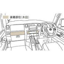 Load image into Gallery viewer, [NEW] JDM Toyota LAND CRUISER 70 GDJ76W Instrument Panel Set Genuine OEM

