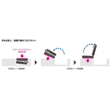 Load image into Gallery viewer, [NEW] JDM Honda ODYSSEY RC5 Luggage Floor Cover Genuine OEM
