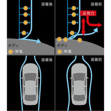 Load image into Gallery viewer, [NEW] JDM Toyota GR COROLLA GZEA14H GR Discharge Tape Genuine OEM
