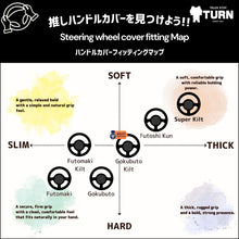 Load image into Gallery viewer, [TURN] Kinkazan Futoshi Kun Steering Wheel Cover Montblanc dia. 52mm Dekotora
