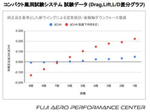 Load image into Gallery viewer, [NEW] JDM Honda Civic Type-R FL5 Carbon Rear Wing - Spoon
